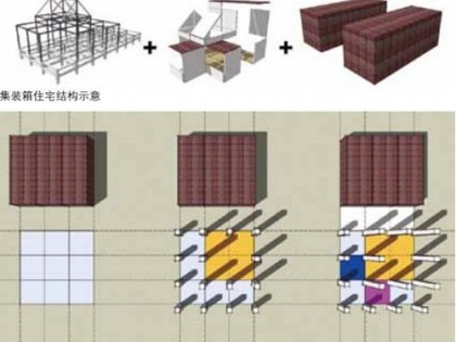 韩林飞：灾后住宅重建探索