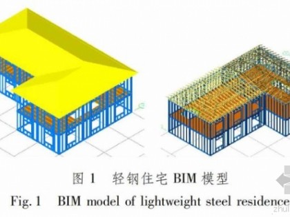 BIM在农村住宅结构CAD软件后处理系统中的应用