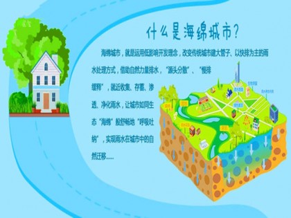 全国将有658个城市建海绵城市