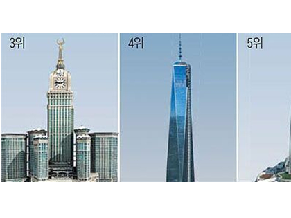 韩国最高大楼完成上梁仪式