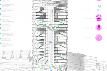 圆形摩天大厦/Architectures David Tajchman
